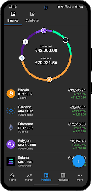 portfolio